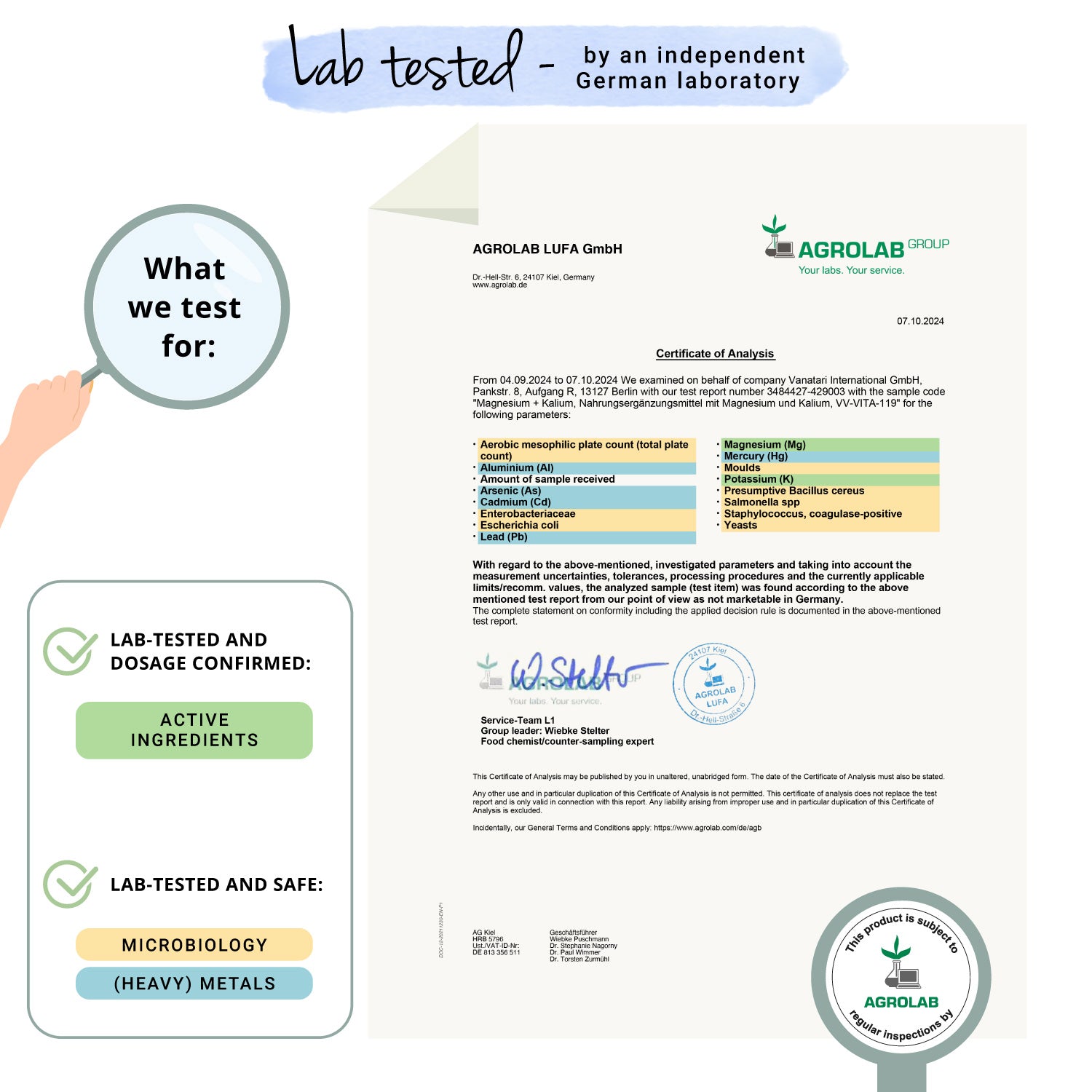 Magnesio + Potassio Capsule