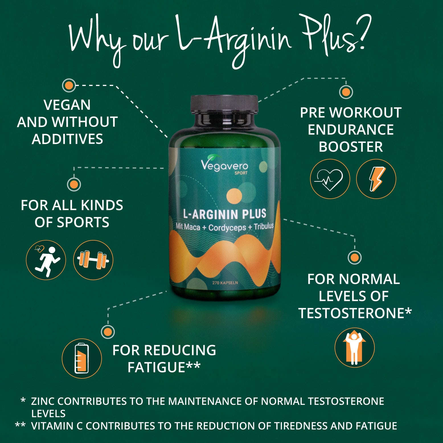 L-Arginina Plus Capsule