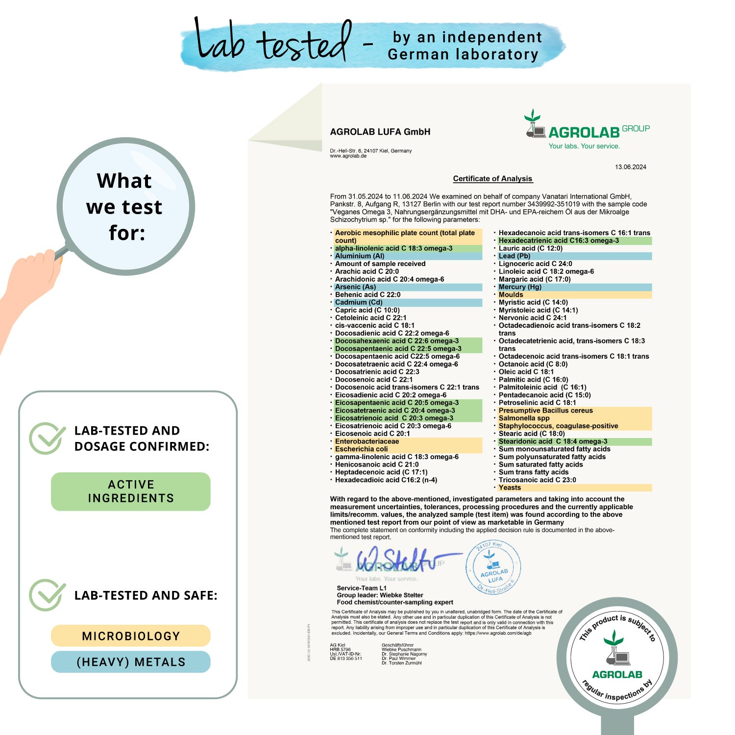 Omega 3 Olio Capsule