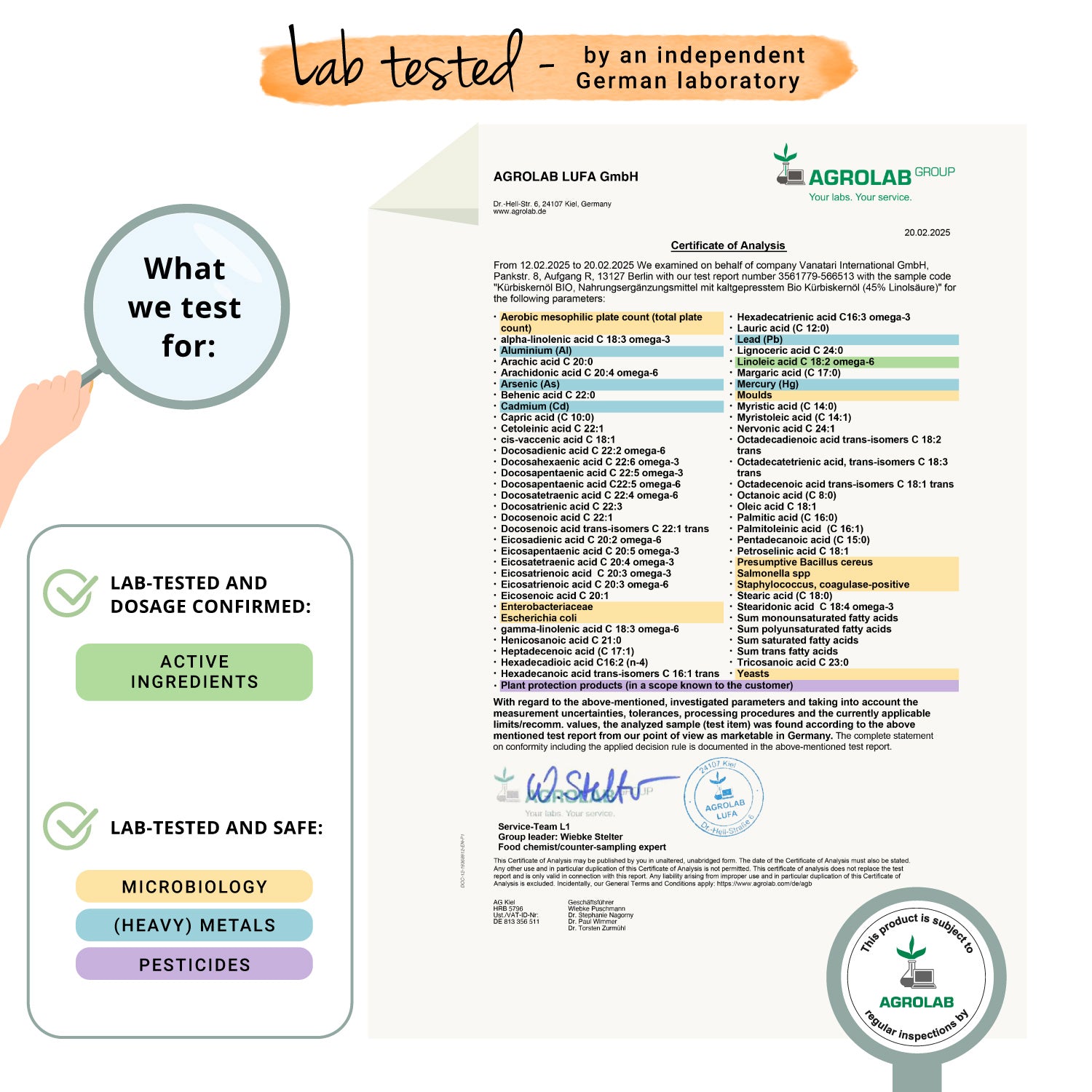 Olio di Semi di Zucca Capsule Bio