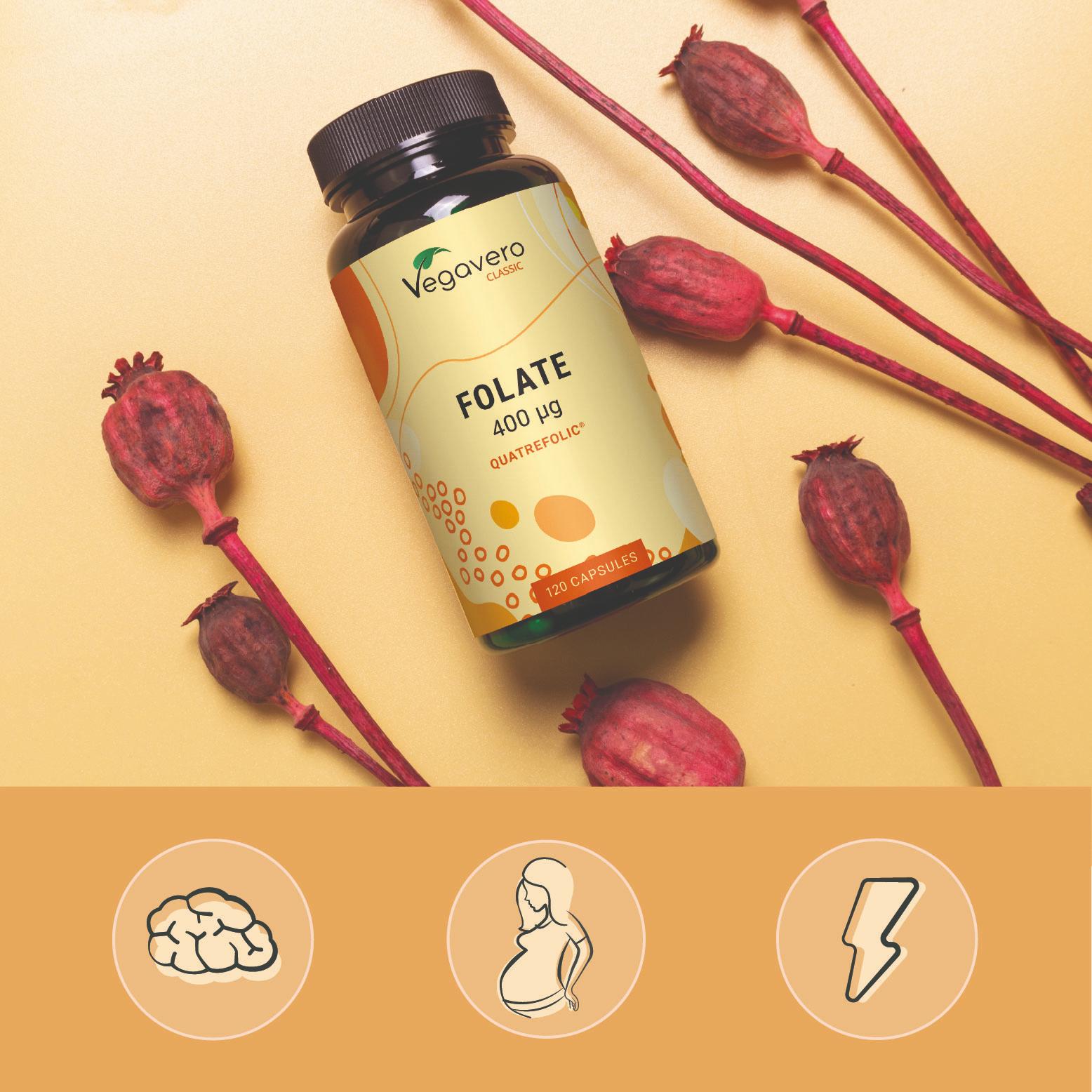 Folate Capsule