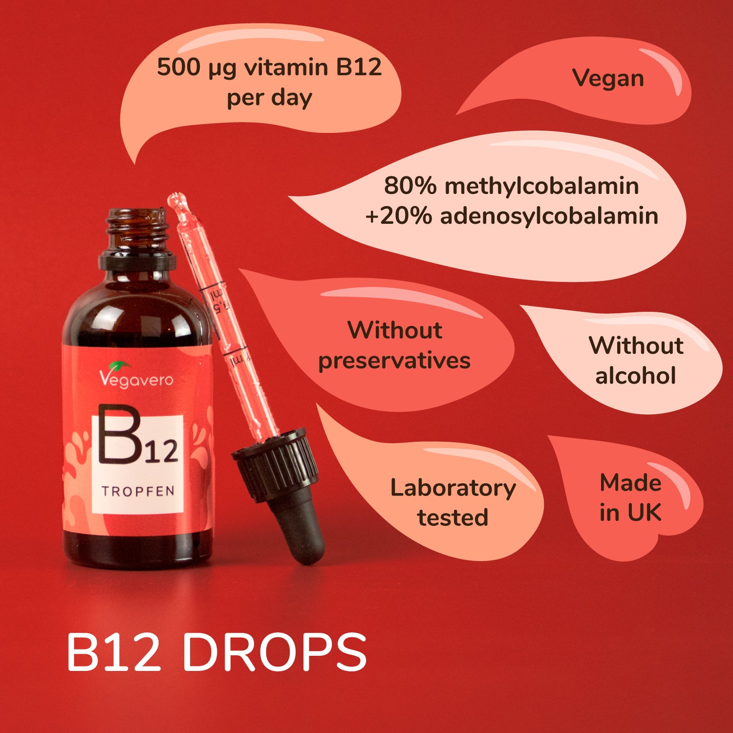 Vitamina B12 in Gocce