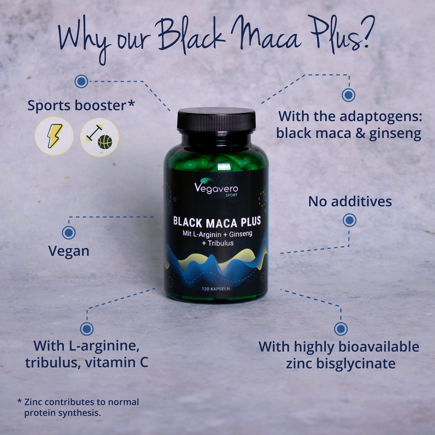 Maca Nera Plus Capsule