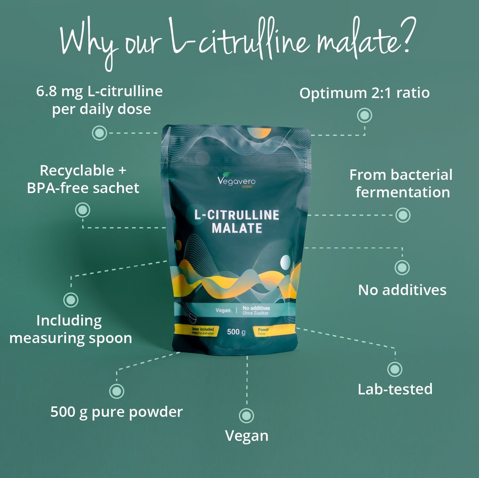 L-Citrullina Malato in Polvere