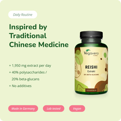 Reishi Estratto Capsule