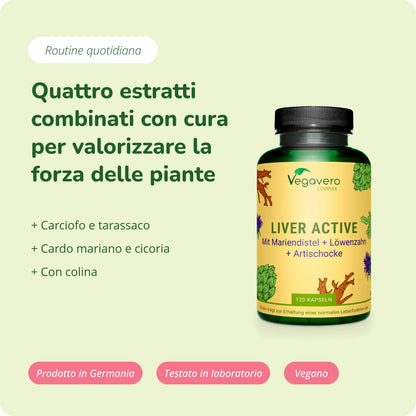 Capsule del Complesso Attivo per il Fegato
