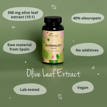 Foglia di Olivo Estratto Capsule