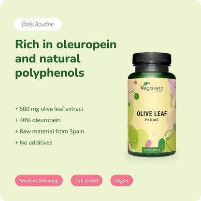 Foglia di Olivo Estratto Capsule