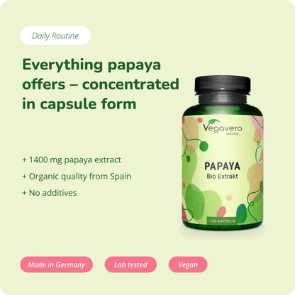 Estratto di Papaya Capsule Bio