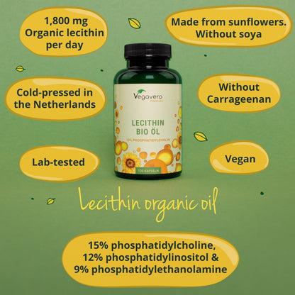 Lecitina Olio Capsule Bio