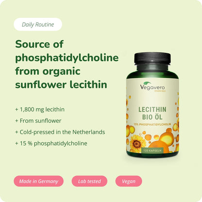 Lecitina Olio Capsule Bio