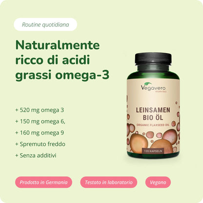 Olio di Semi di Lino Capsule Bio