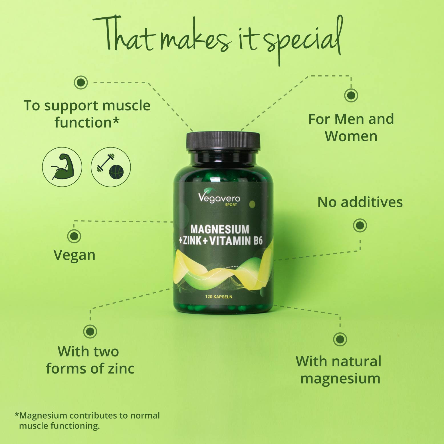 ZMA Capsule : Zinco + Magnesio + Vitamina B6