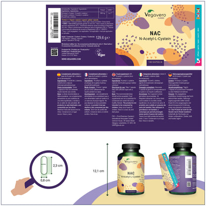 NAC Capsule