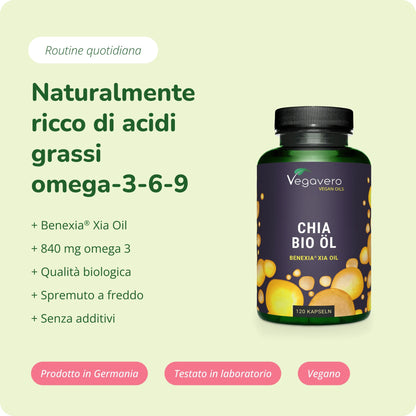 Olio di Semi di Chia Capsule Bio