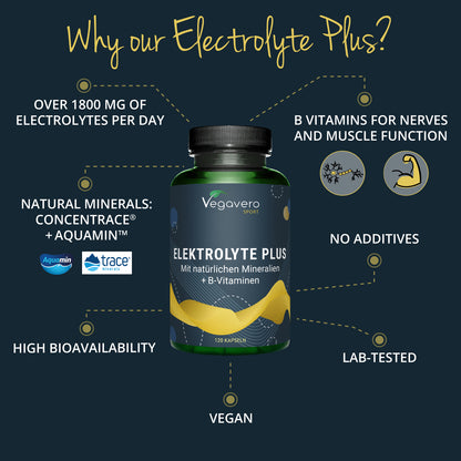 Elettroliti Plus Capsule