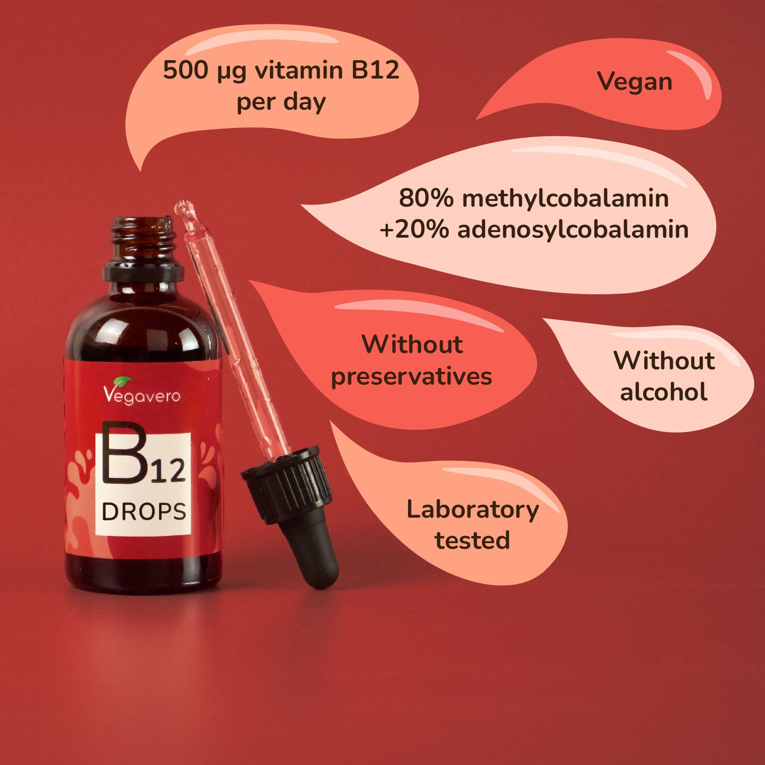 Vitamina B12 in Gocce
