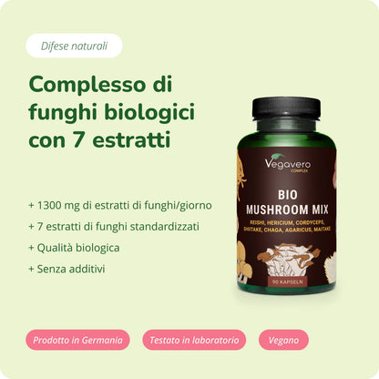Mushroom Complex Capsule Bio