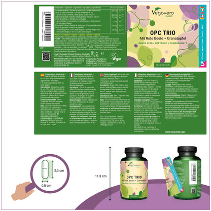 OPC Trio Capsule