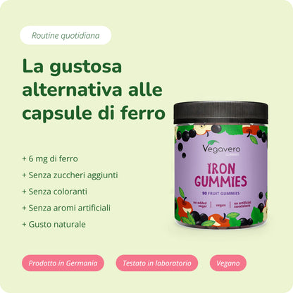 Ferro Gummies