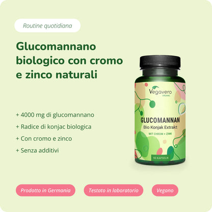 Glucomannan Capsule Bio