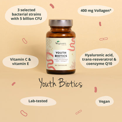 Youth Biotics Capsule