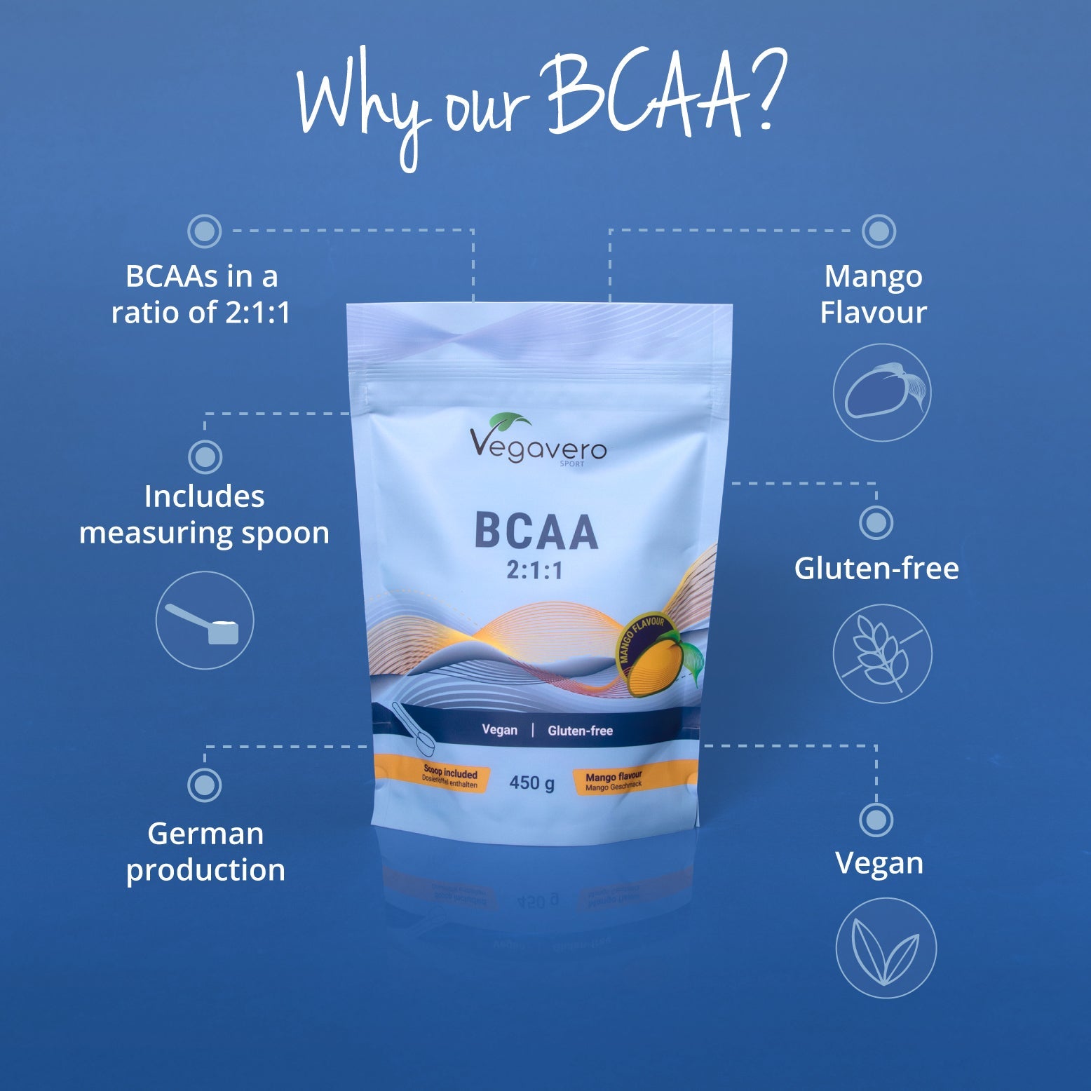 BCAA in Polvere Mango