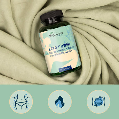 Keto Power Complex Capsule