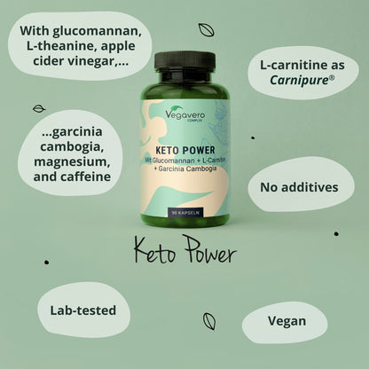 Keto Power Complex Capsule