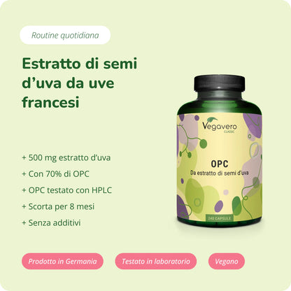 OPC Capsule