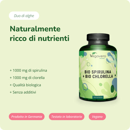 Spirulina + Chlorella Capsule Bio